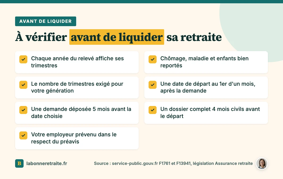 Checklist avant la liquidation de la retraite : relevé complet, date de départ, demande 5 mois avant, dossier complet