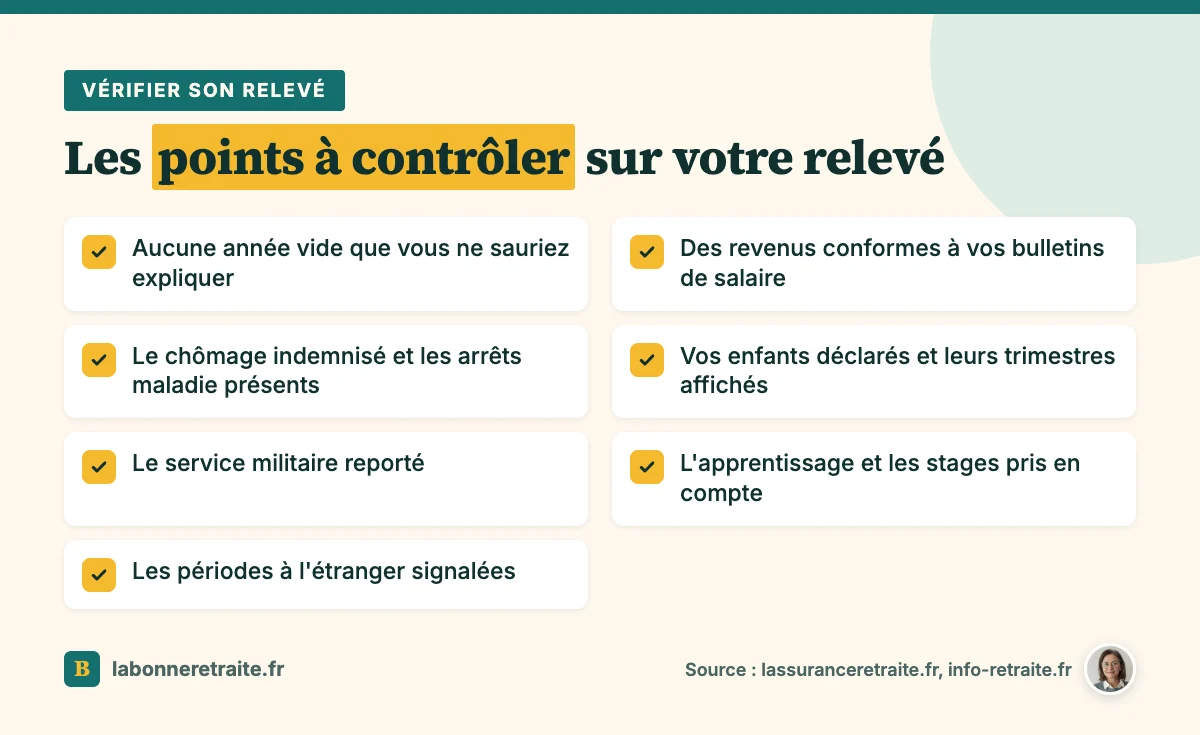 Liste des points à contrôler pour vérifier son relevé de carrière : années, salaires, chômage, enfants, service militaire